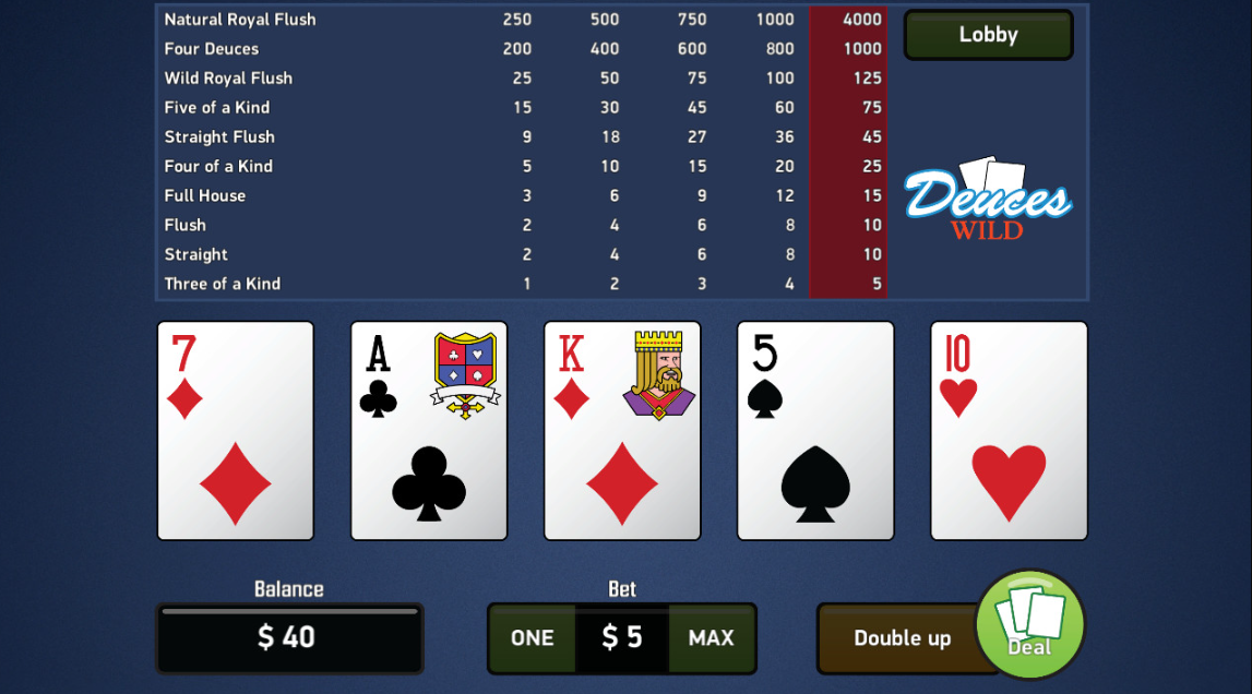 Suosituimmat pelit videopokerissa Deuces Wild