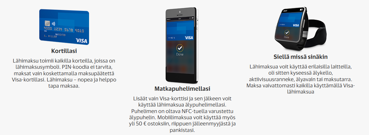 Visa-kortti