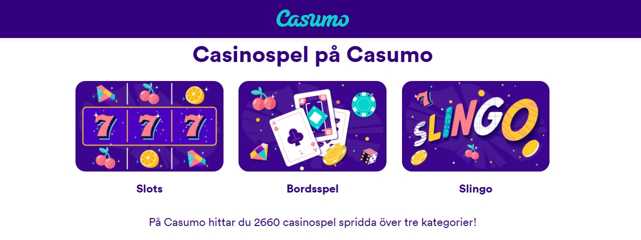 Casumo - suomalainen kasino
